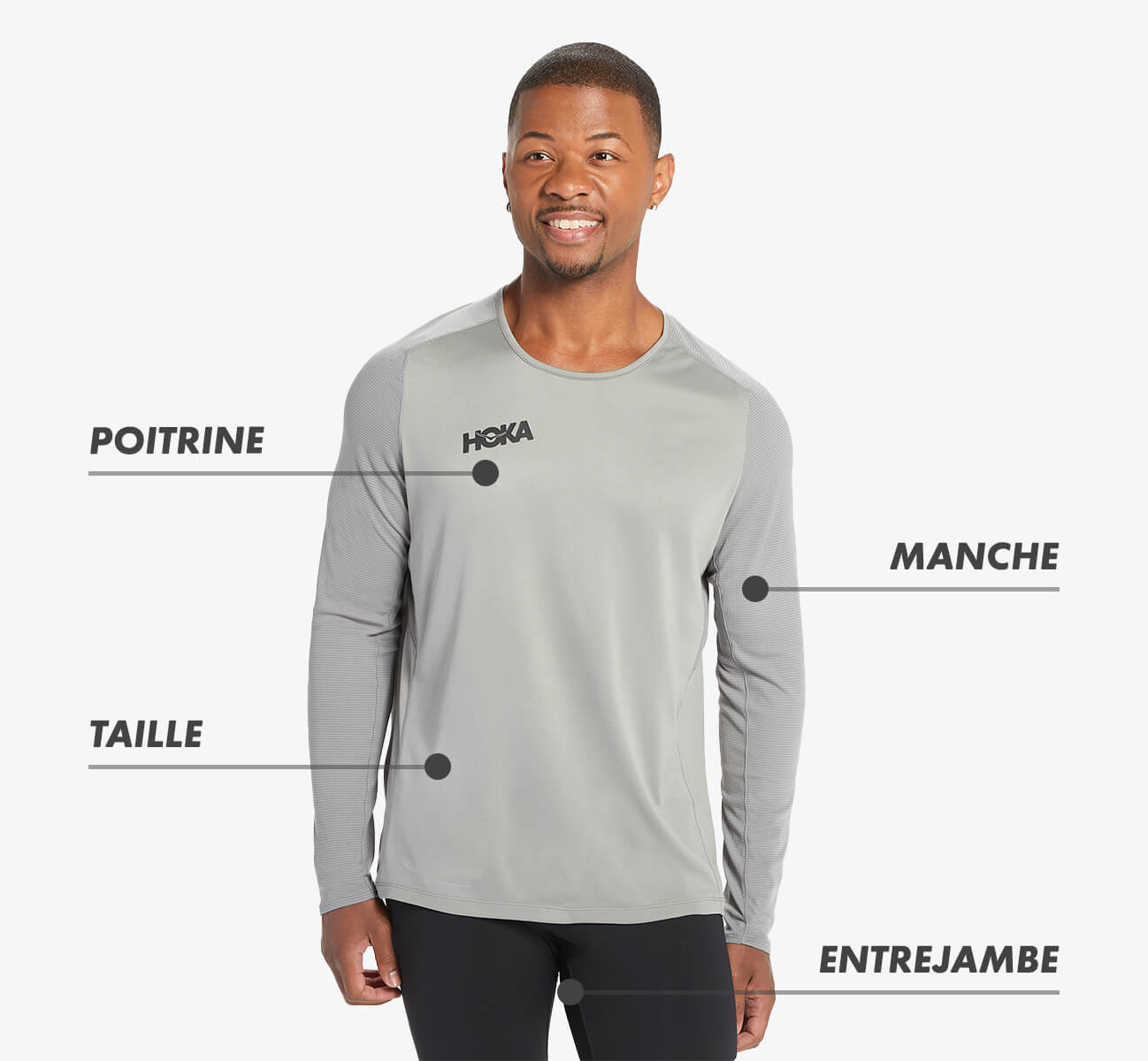 Informations sur les tailles HOKA®