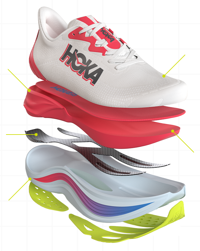HOKA Skyward X for Men | HOKA® NO HOKA Skyward X for Men | HOKA® NO