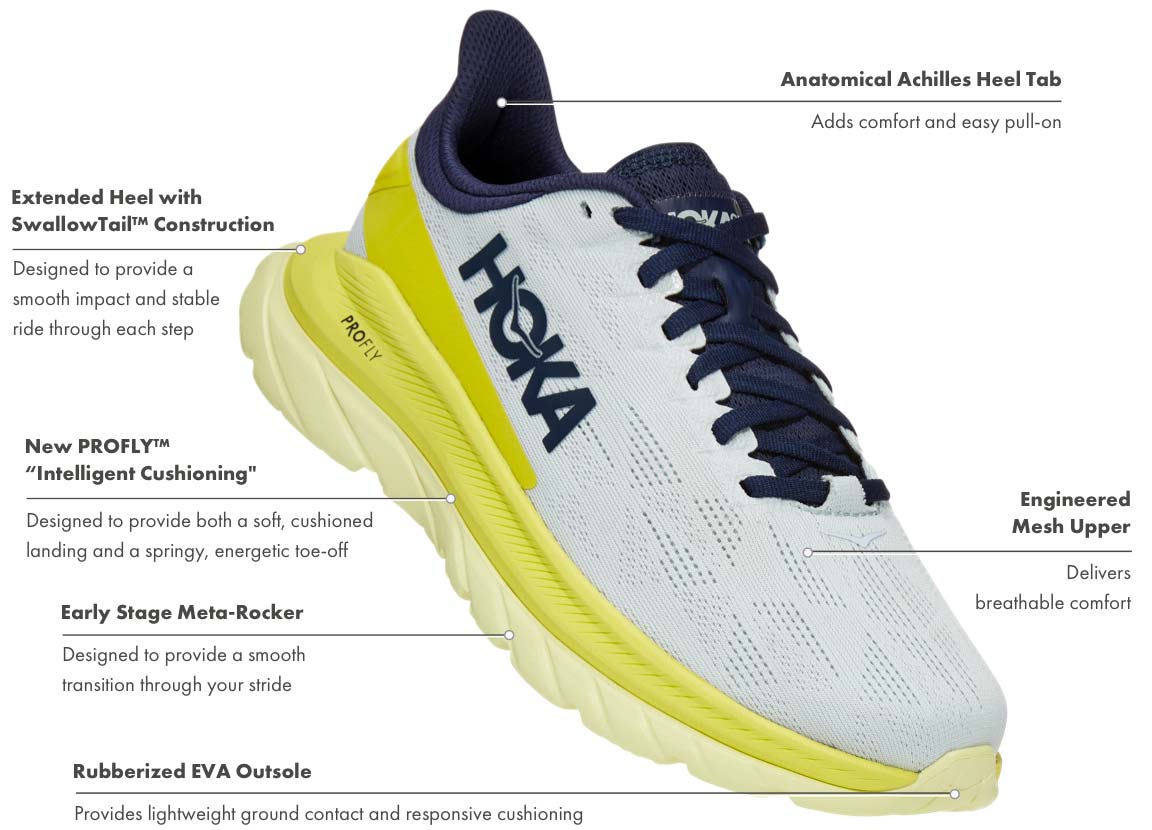 hoka mach 4 buy