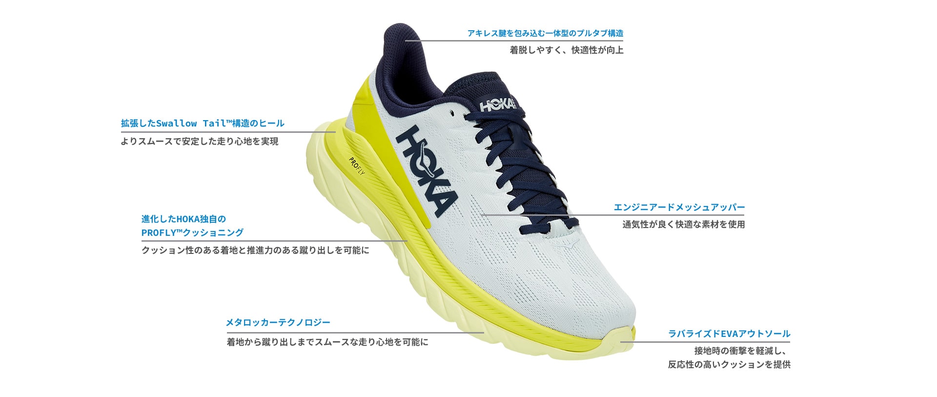 HOKA®公式サイト【マッハ 4|MACH 4 1113528 | メンズ】ホカ オネオネ™