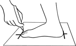 足の測定方法