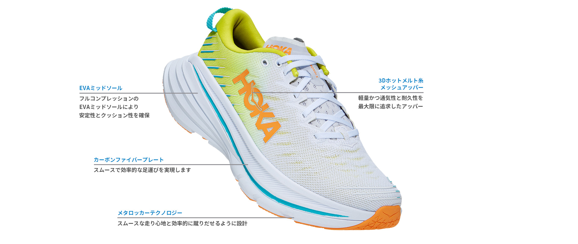 HOKA®公式サイトボンダイX BONDI X    メンズホカ オネオネ™