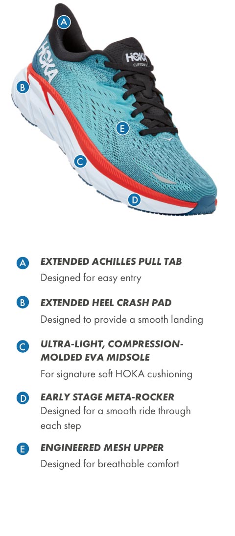 A diagram explaining the features of the new Clifton 8