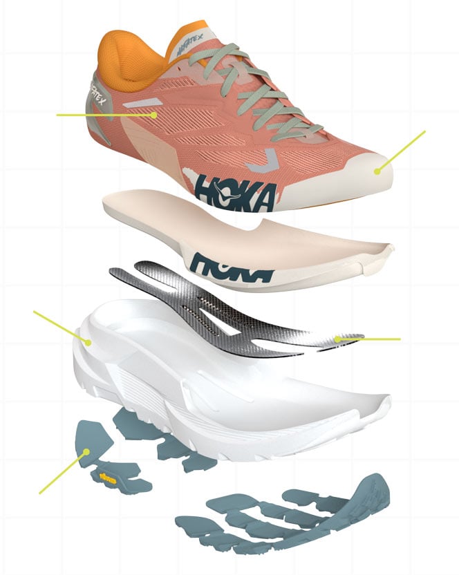 Men's Mafate X